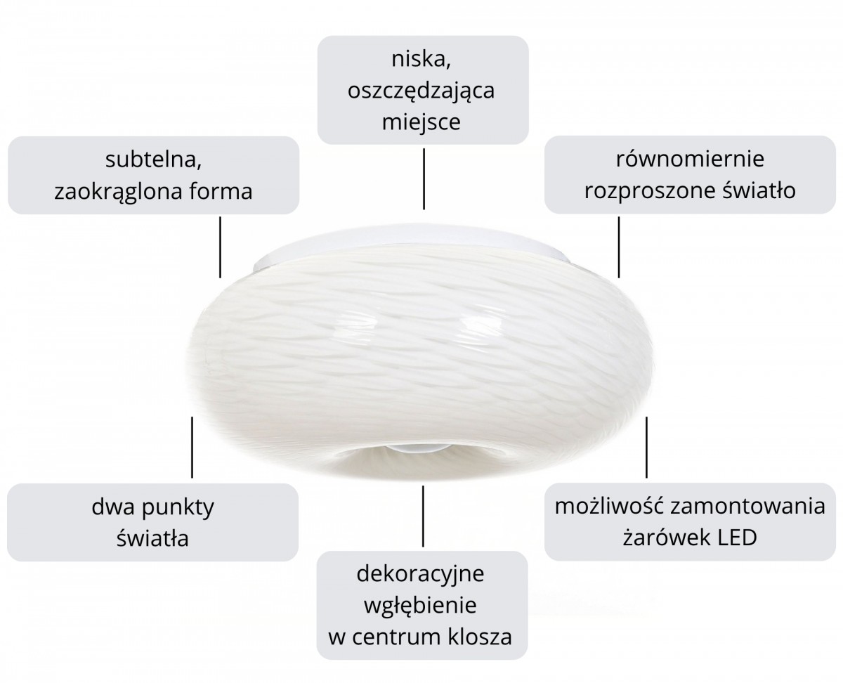NOWOCZESNA LAMPA SUFITOWA PLAFON EVIANTE D28