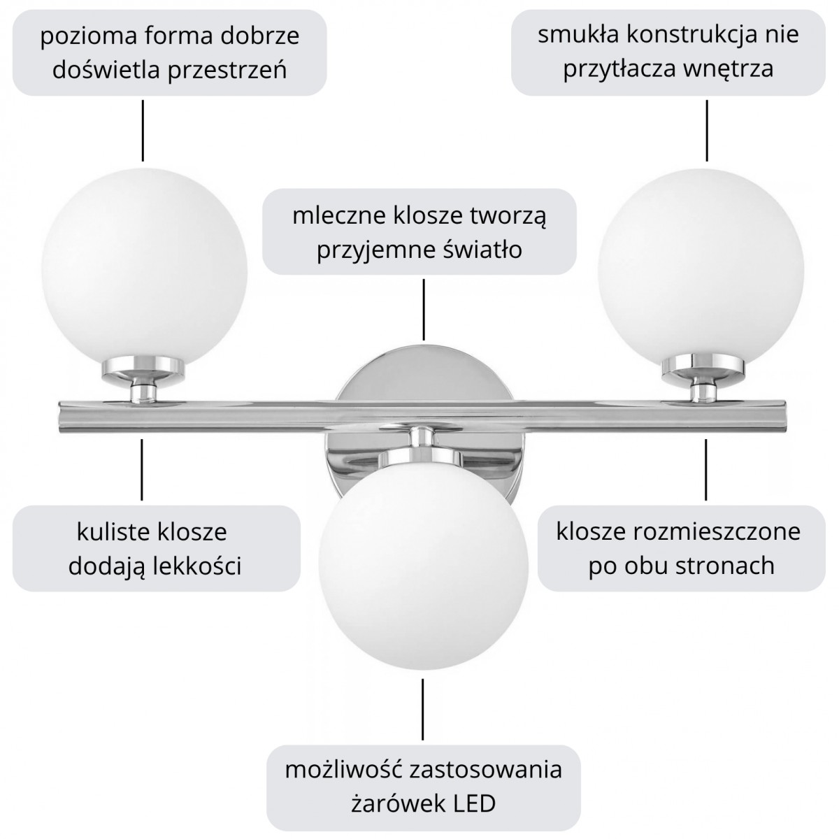 LAMPA ŚCIENNA KINKIET NOWOCZESNY CHROMOWANY MARSIADA W3