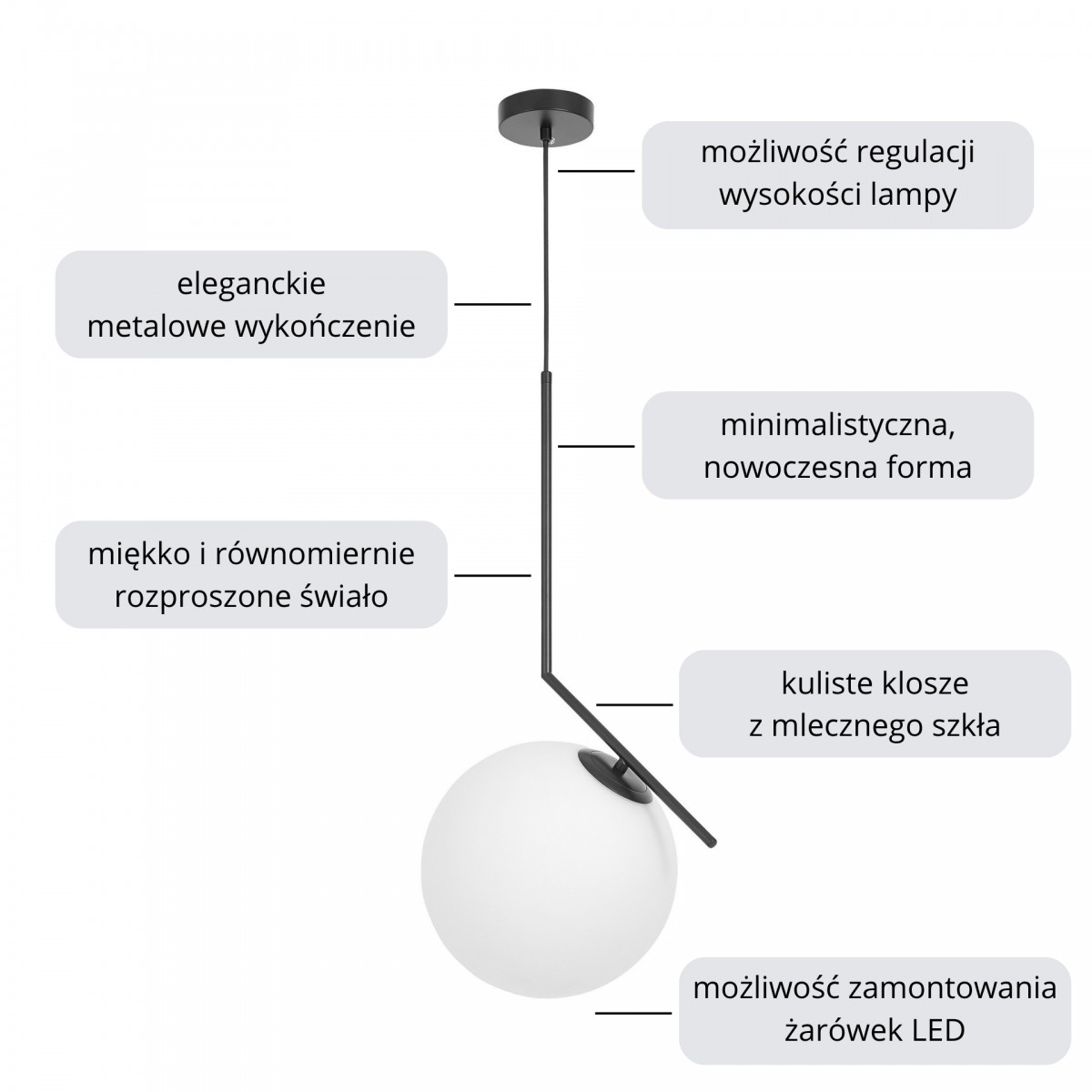 NOWOCZESNA LAMPA WISZĄCA CZARNA SORENTO D25